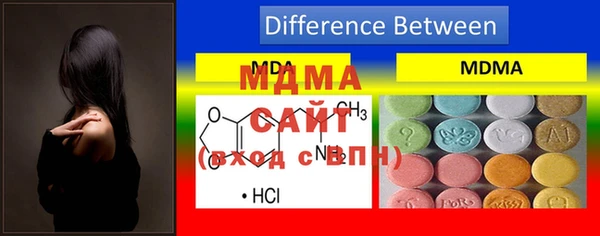 прущая мука Балахна